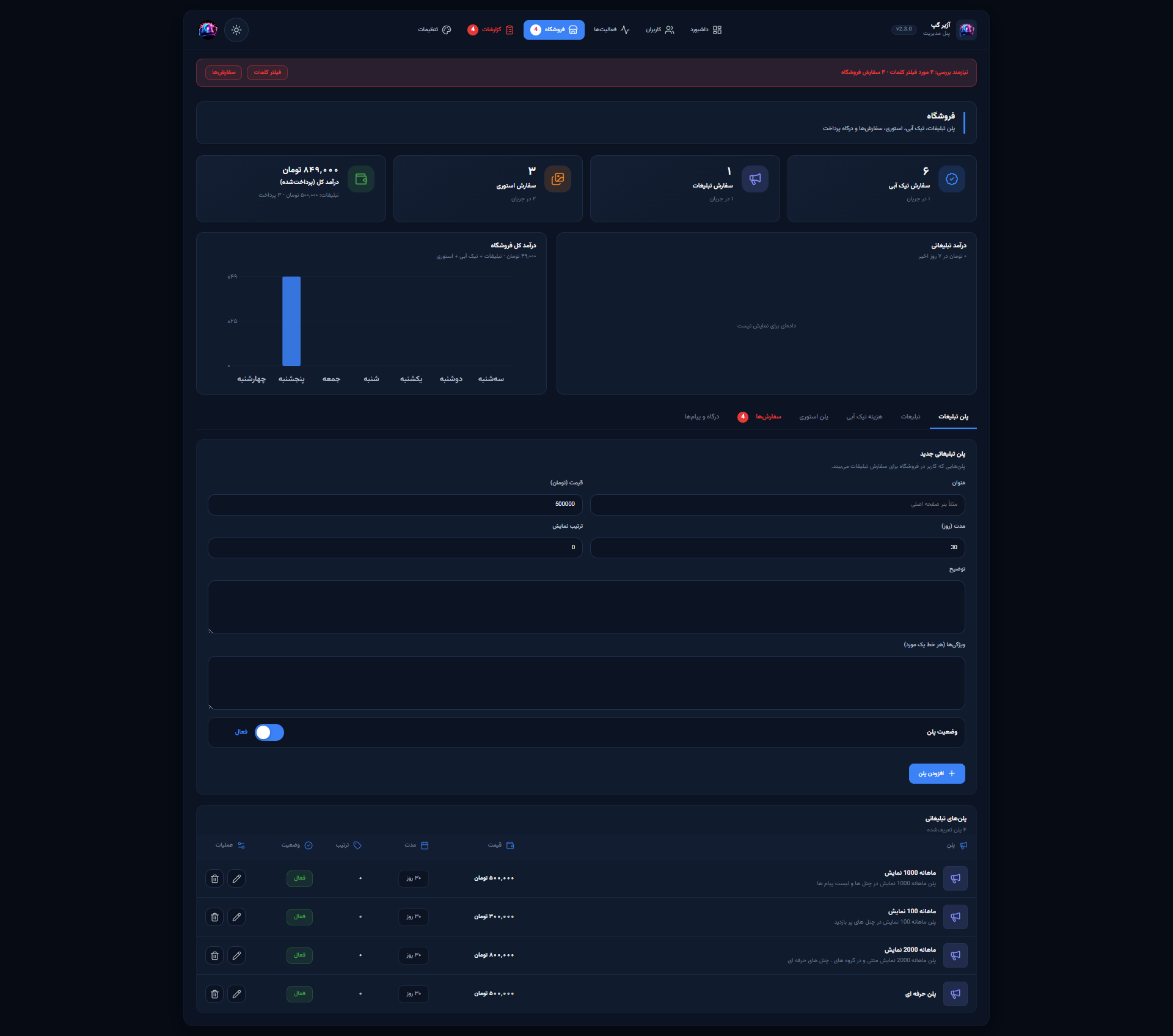 فروشگاه در پنل مدیریت